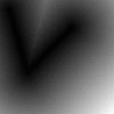 aktive image sines width 256 height 256 hf 0.5 vf 0.6