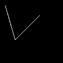 aktive image stripes width 128 height 128